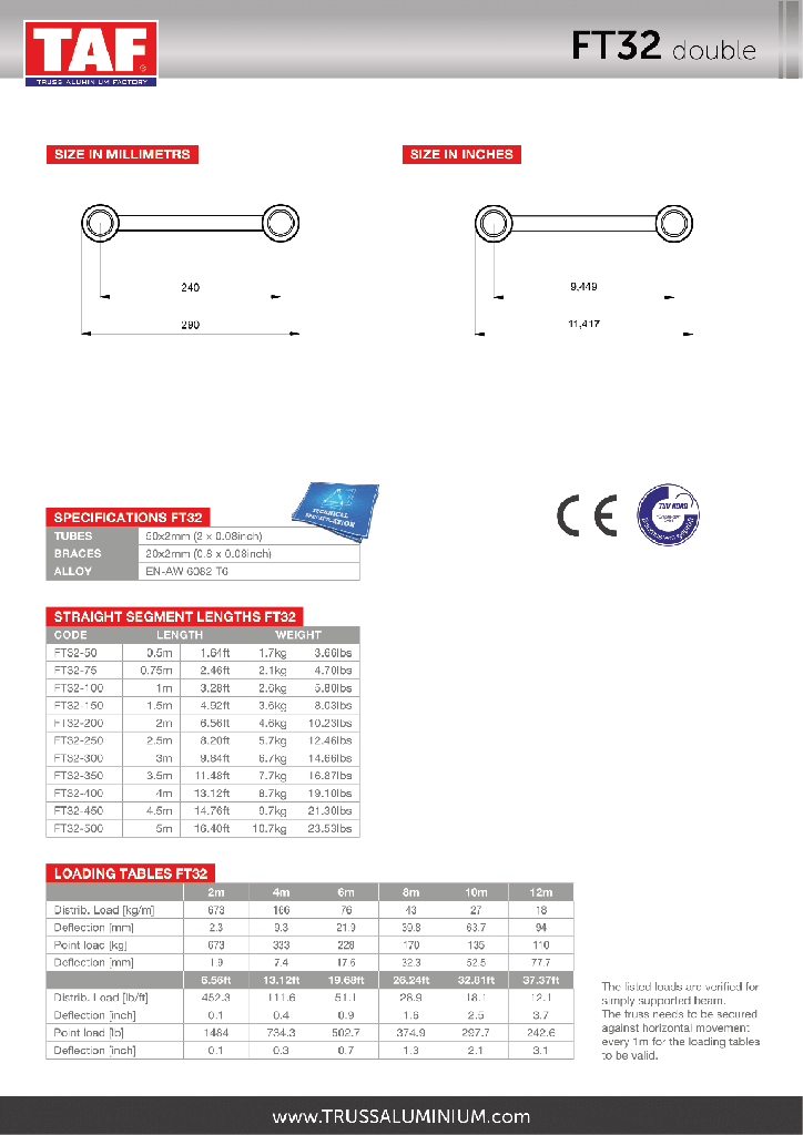 FT32-50